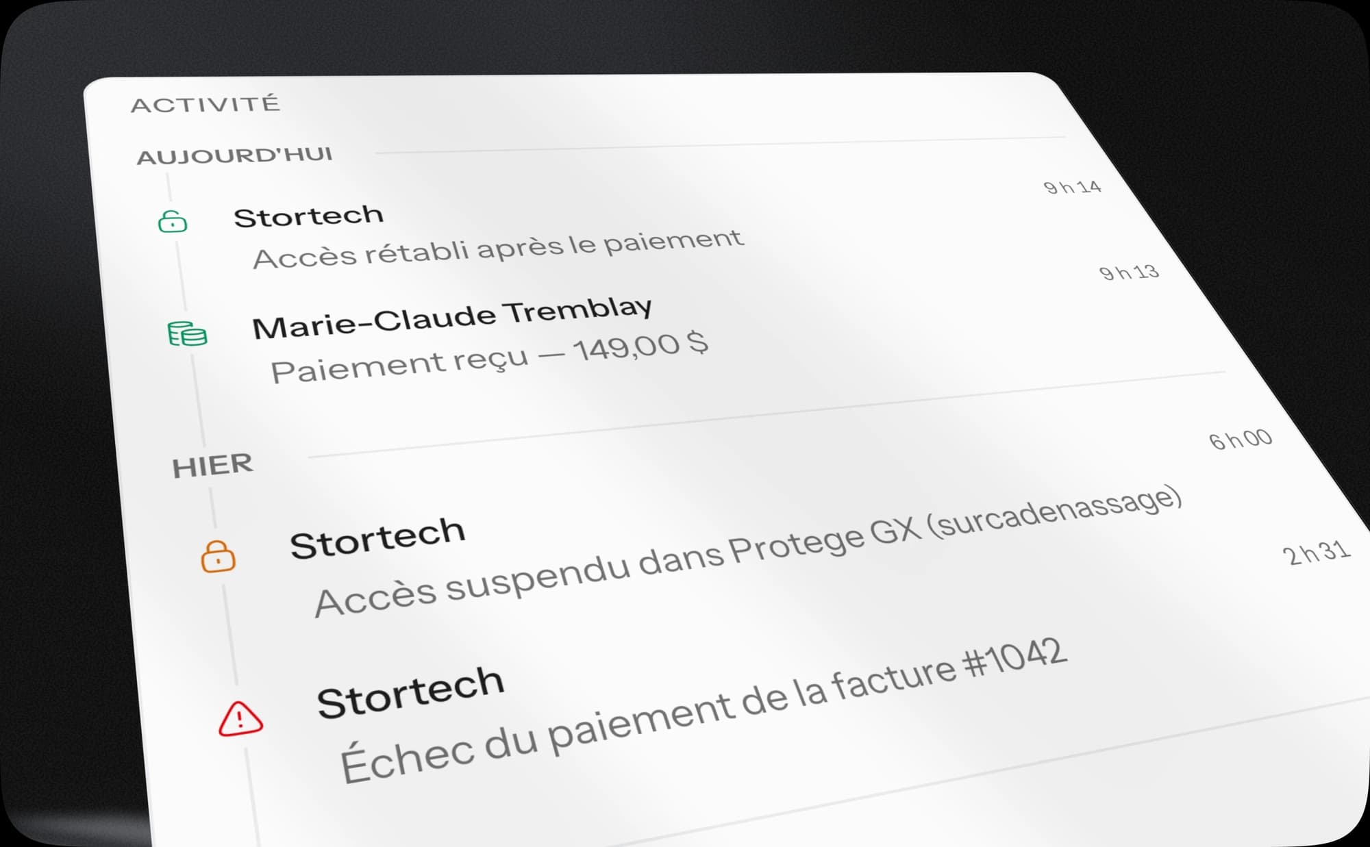 Chronologie d'une location dans Stortech : accès accordé, NIP envoyé, paiement échoué, surcadenassage, paiement reçu, accès rétabli